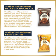 Afternoon Tea Time Treats for 2