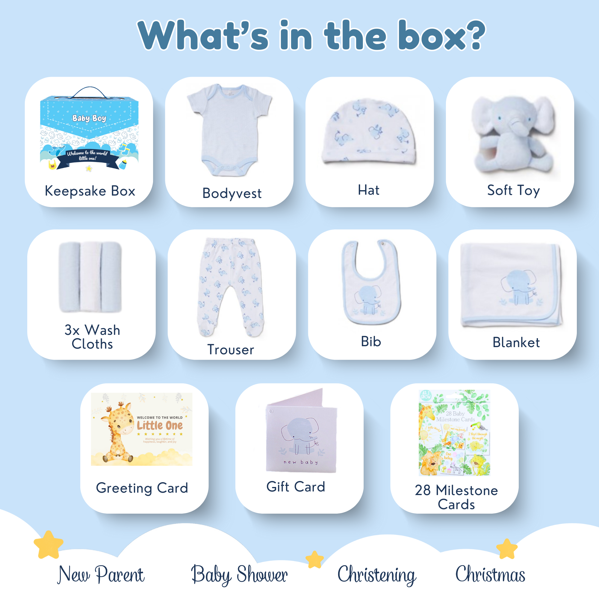 New Baby Boy Gift Hamper, Elephant Theme, 12 Piece Set