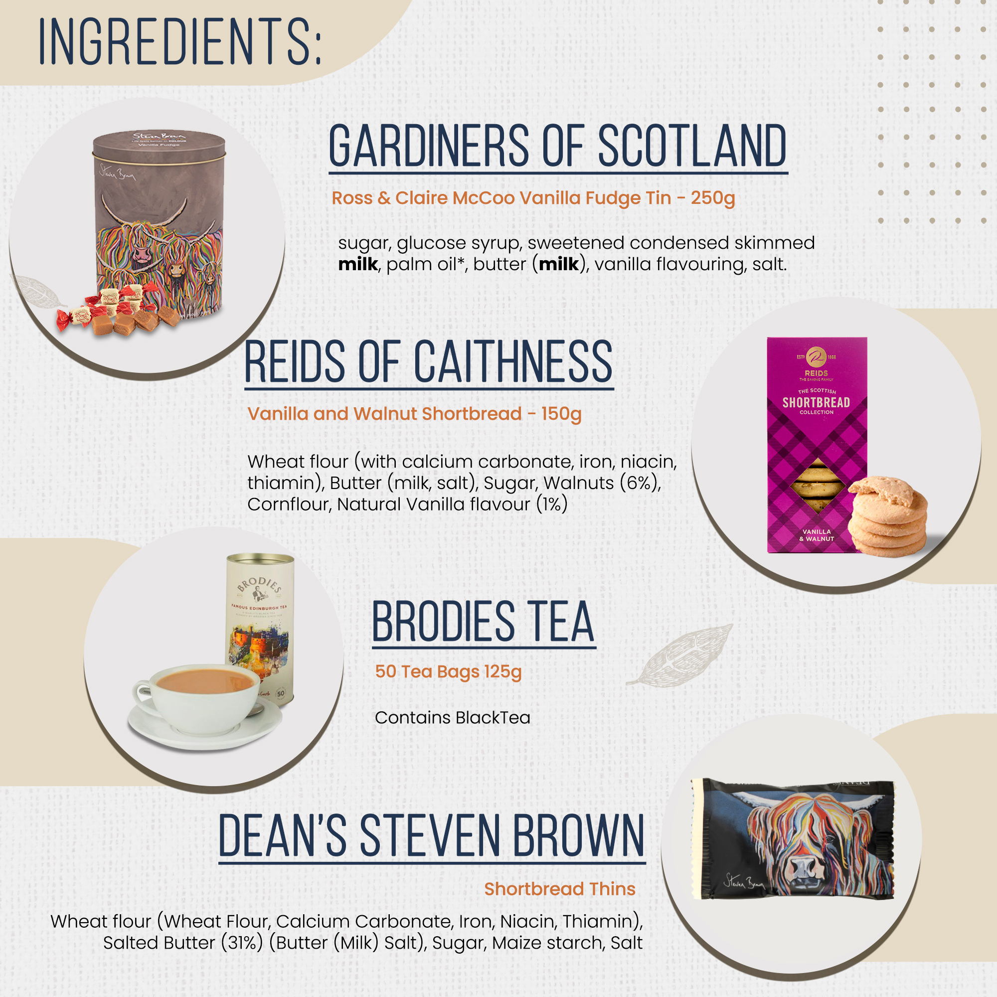 Scottish Tea Delights: English Tea, Shortbread and Fudge