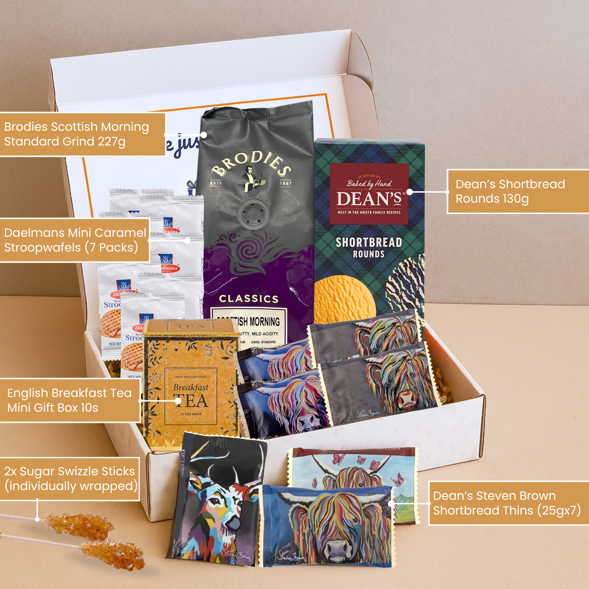 Tea & Coffee Gift Set